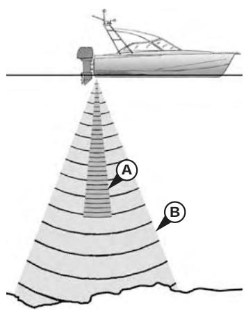 SIMRAD NX40 - When to use 50 kHz - 3
