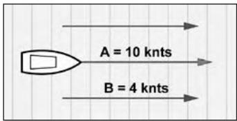 SIMRAD NX40 - 13-6-1 Making a fuel consumption curve - 3