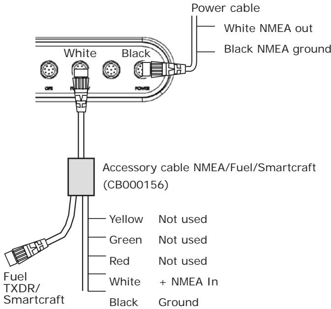 SIMRAD NX40 - 19-12 Installation: AIS Receiver - 1