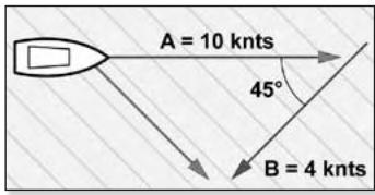 SIMRAD NX40 - 13-6-1 Making a fuel consumption curve - 2