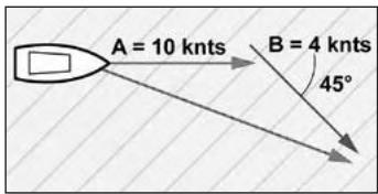 SIMRAD NX40 - 13-6-1 Making a fuel consumption curve - 4
