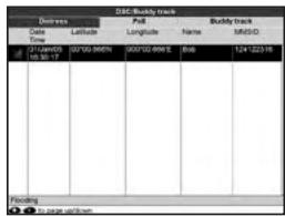 SIMRAD NX40 - Note - 4
