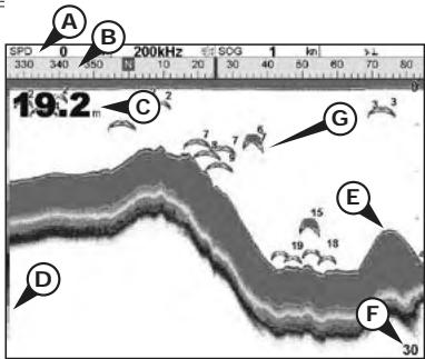 SIMRAD NX40 - 10- 1 Echosounder history window - no split - 1