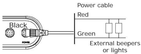 SIMRAD NX40 - 19-4 Installation: Power cable - 3
