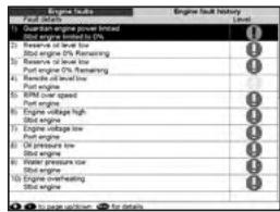 SIMRAD NX45 - Note - 3