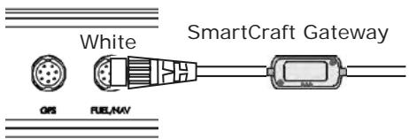 SIMRAD NX45 - Note: - 1
