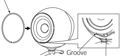 ECLIPSE 307PA - Installing the rubber spacer - 1