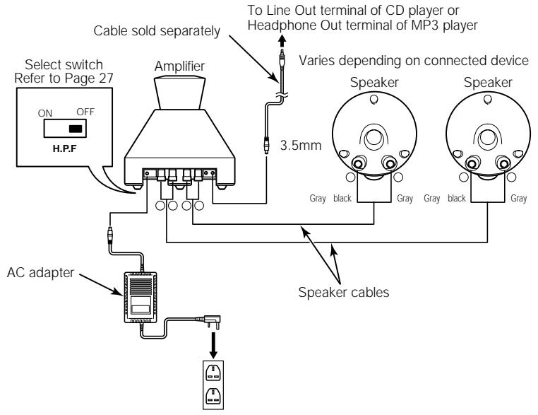 ECLIPSE 307PA - Player+Amplifier+Speakers - 1