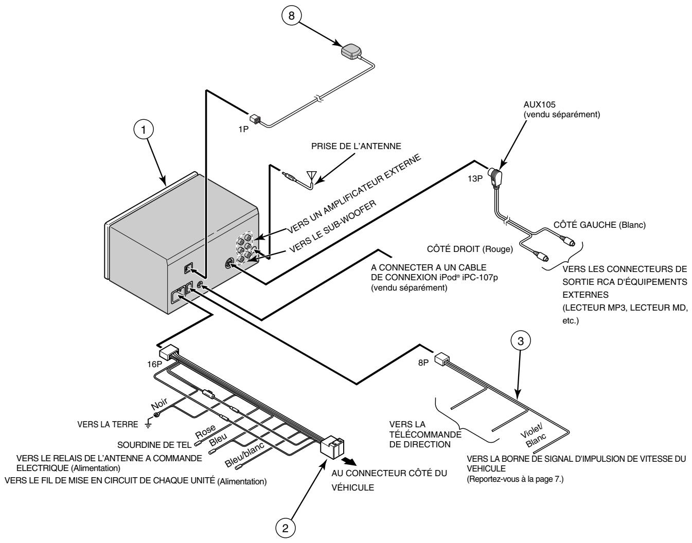 ECLIPSE AVN2227P - Conseil - 1