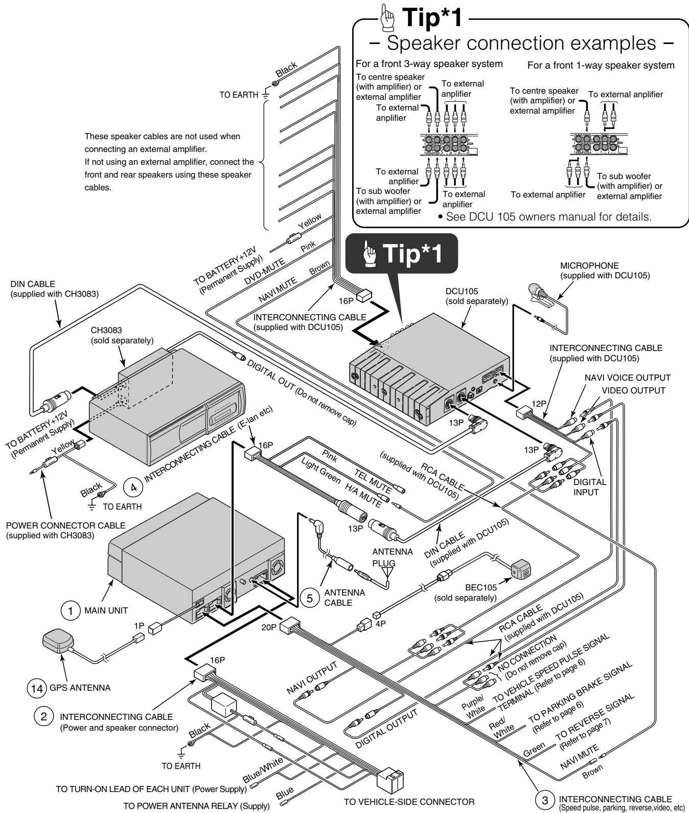 ECLIPSE AVN8826 - Tip - 1