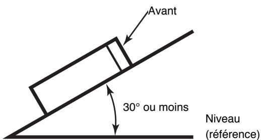 ECLIPSE CD8445E - Conseil - 1