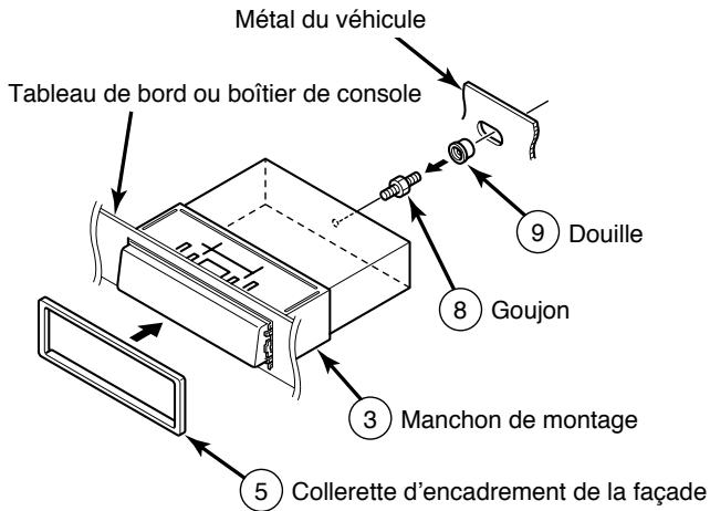 ECLIPSE CD8445E - Conseil - 2