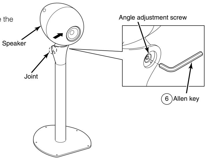 ECLIPSE D3II - - Speaker angle adjustment  - - 3