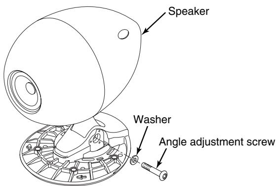 ECLIPSE D3II - - Removing the speakers  - - 3