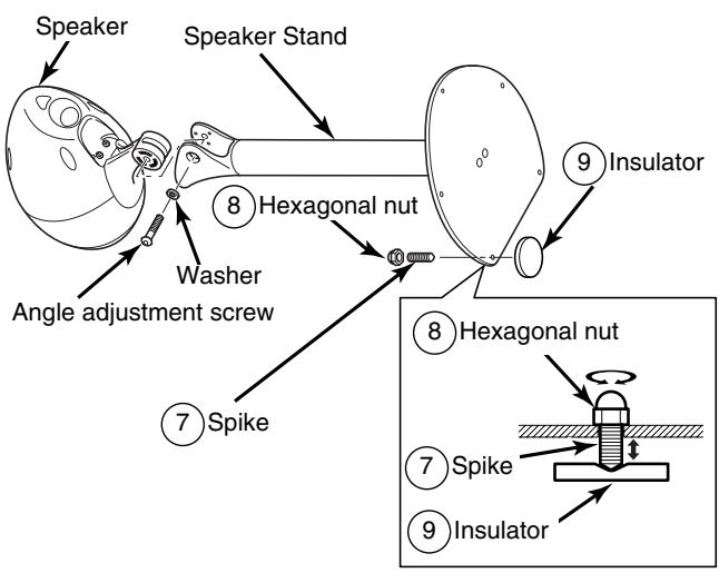 ECLIPSE D3II - Tip - 1