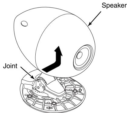 ECLIPSE D3II - - Removing the speakers  - - 5