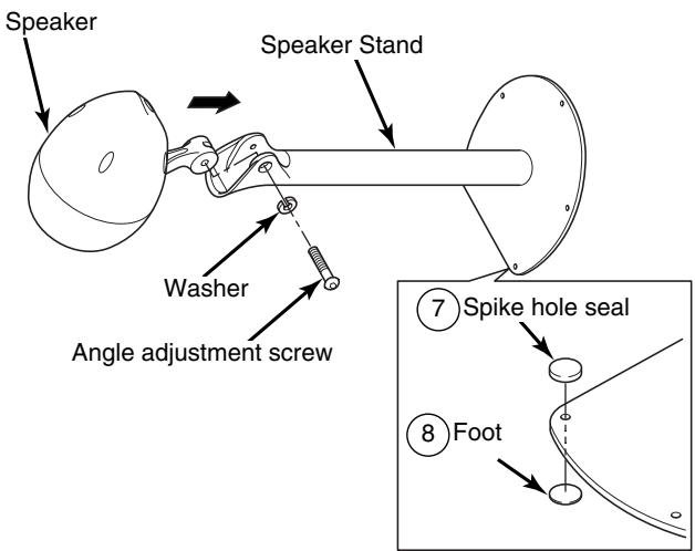 ECLIPSE D6 - - Removing the speakers  - - 8