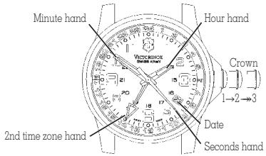 VICTORINOX SWISS ARMY 2ND TIME ZONE - INSTRUCTIONS FOR USING YOUR 2ND TIME ZONE WATCH - 1