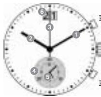 VICTORINOX SWISS ARMY CHRONOGRAPH - Control buttons - 1