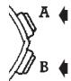 VICTORINOX SWISS ARMY CHRONOGRAPH - Basic Function (Elapsed Time) - 1