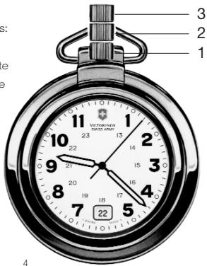 VICTORINOX SWISS ARMY POCKET WATCH - POCKET WATCH - 1