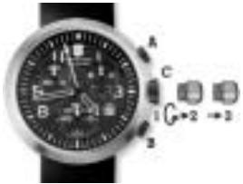 VICTORINOX SWISS ARMY SEAPLANE - SEAPLANE CHRONOGRAPH QUARTZ - 1