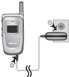AUDIOVOX CDM-8615 - POWER CONNECTION - 1