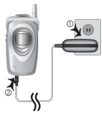 AUDIOVOX CDM-8900 - POWER CONNECTION - 2