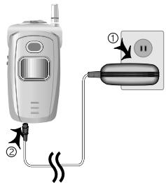 AUDIOVOX CDM-8920 - Branchement à une prise électrique - 1