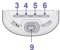 AUDIOVOX PPC-6600 - Input - 4