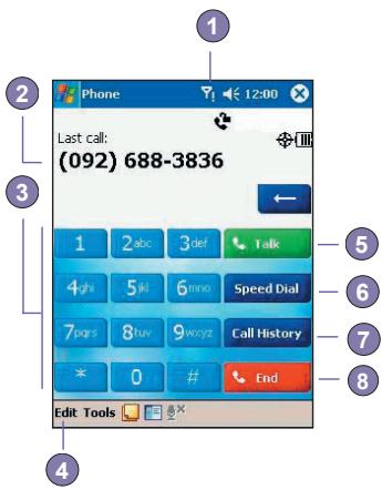 AUDIOVOX PPC-6600 - About The Dialer Screen - 2