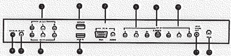 AUDIOVOX JE1909 - Noms de chaque élément - 2