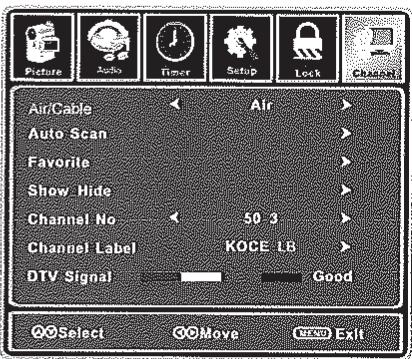 AUDIOVOX JE1909 - Personnalisation des paramètres de channel (chaîne) - 1