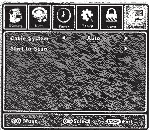 AUDIOVOX JE1909 - Personnalisation des paramètres de channel (chaîne) - 2