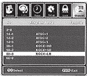 AUDIOVOX JE1909 - Personnalisation des paramètres de channel (chaîne) - 1