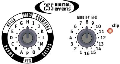 YORKVILLE M810 - Select & MODIFY EFX Controls - 2