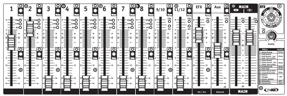 YORKVILLE MC12D - Service - 2