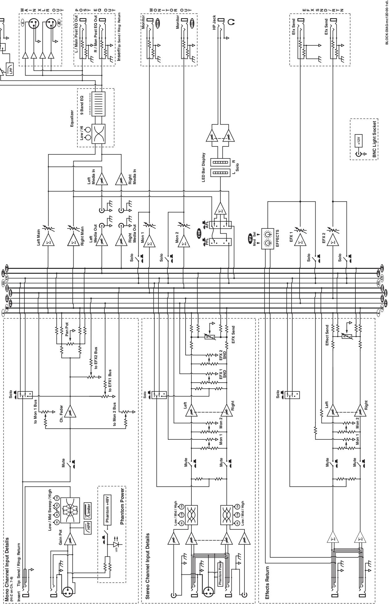 YORKVILLE MC12D - SPECIFICATIONS - 5