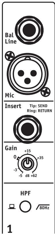 YORKVILLE MC12D - La prise insert - 1