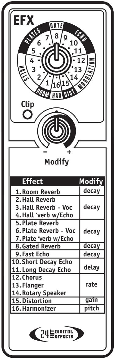 YORKVILLE MC12D - Section EFX - 1