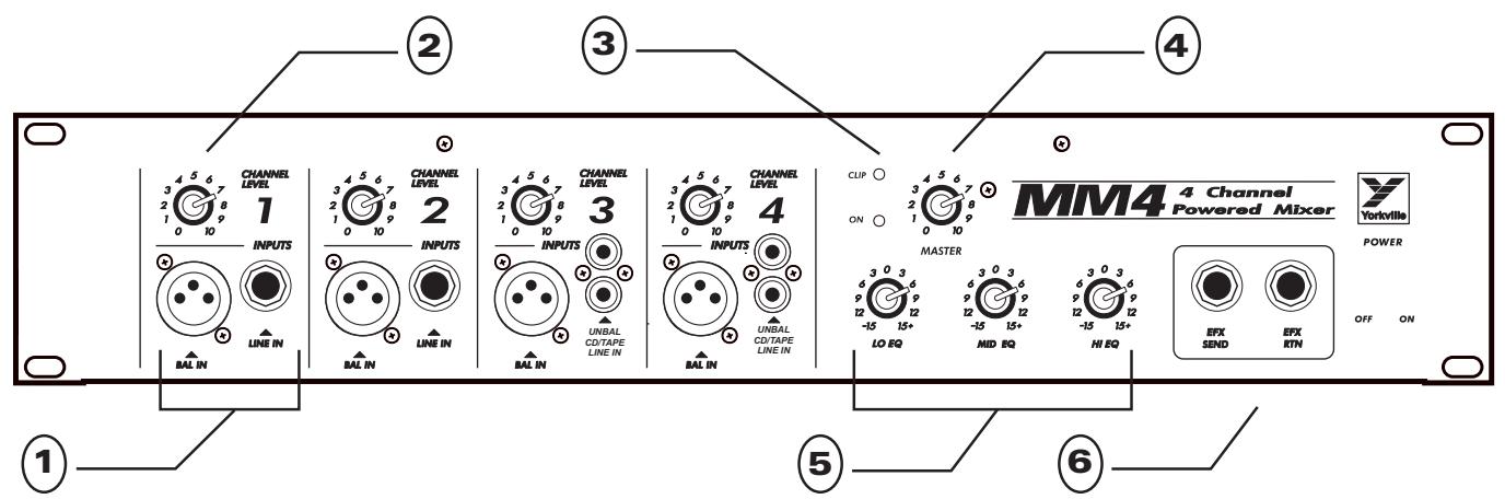 YORKVILLE MM4 - Service - 1