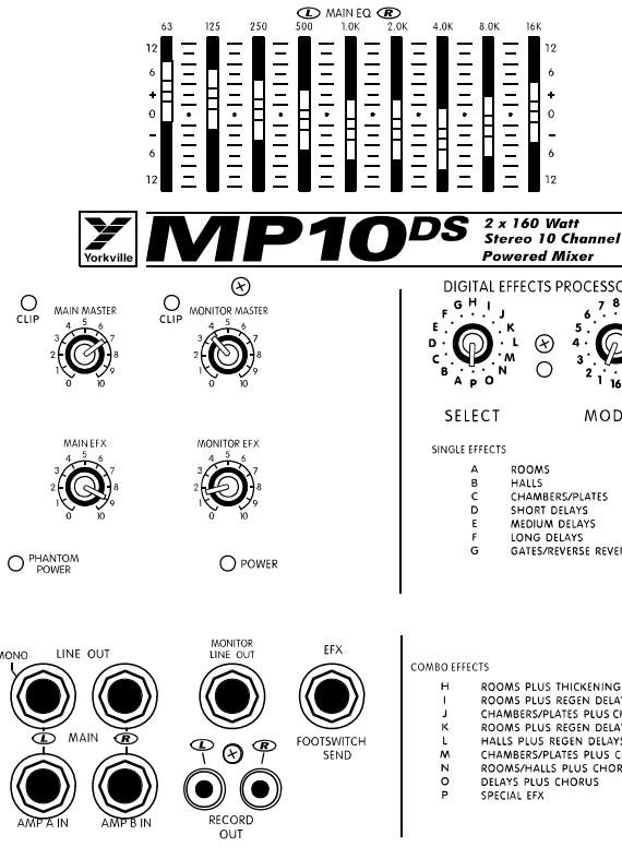 YORKVILLE MP10DS - MAIN LINE OUT & AMP IN JACKS - 1