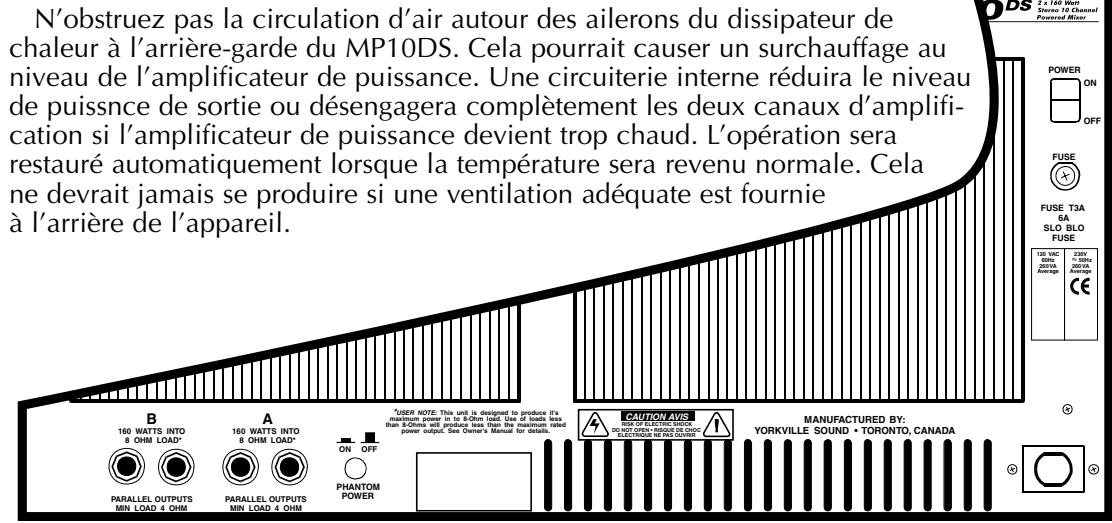 YORKVILLE MP10DS - Dissipateurs de chaleur et PRISES de SORTIE de haut-parleur - 1