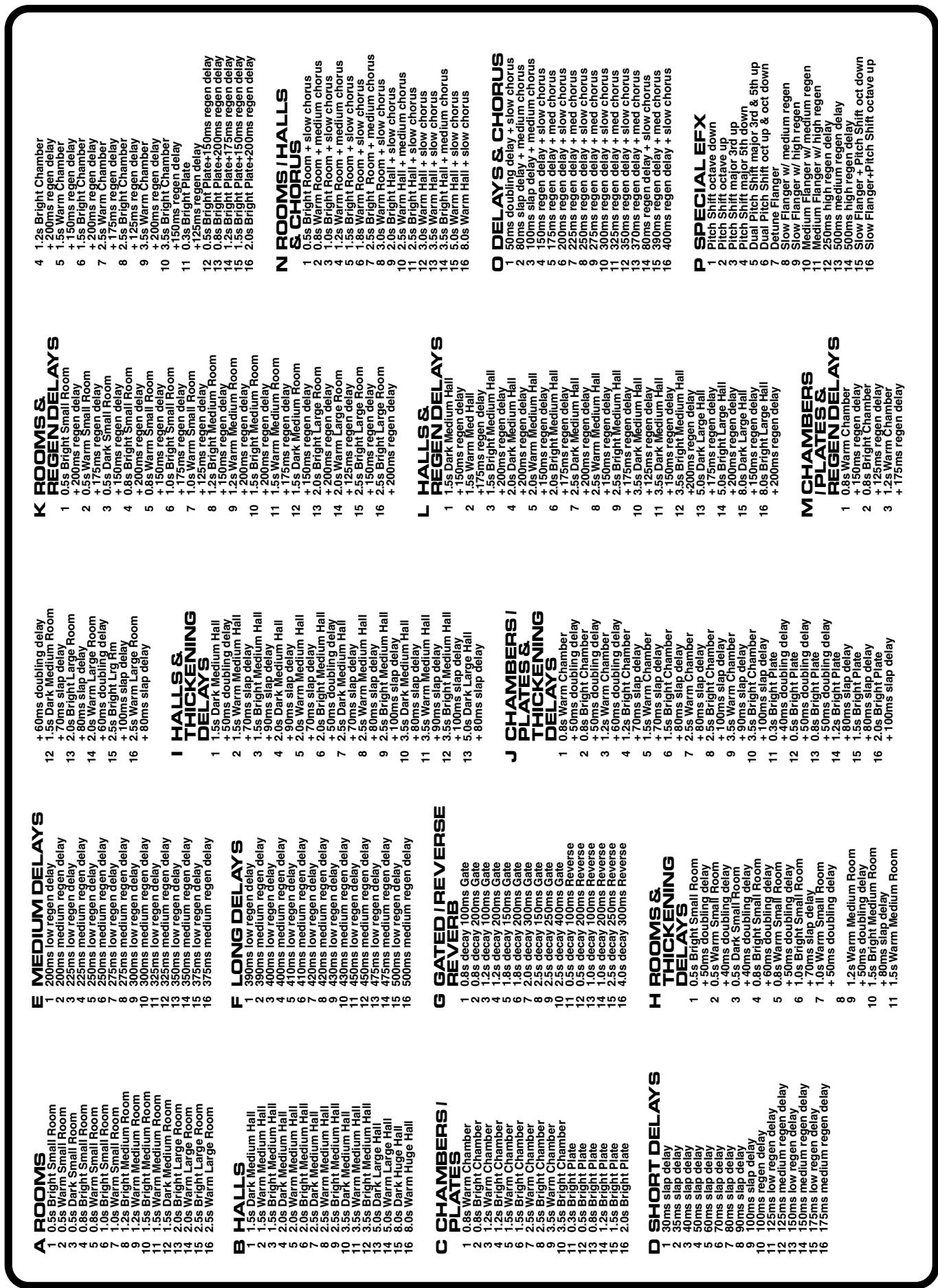 YORKVILLE MP10DS - Puissance requise - 1