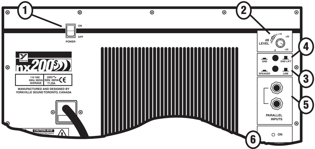 YORKVILLE NX200S - Dimensions - 1
