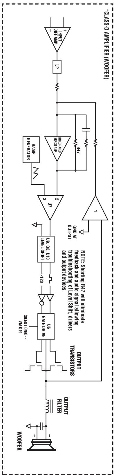 YORKVILLE NX55P - Specifications - 6