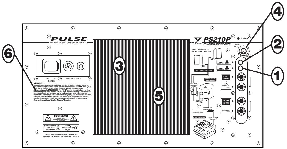 YORKVILLE PULSE PS210P - Cordon d'alimentation: - 1