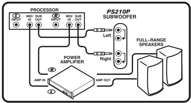 YORKVILLE PULSE PS210P - CONFIGURATION OPTIONS - 4