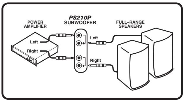 YORKVILLE PULSE PS210P - CONFIGURATION OPTIONS - 1