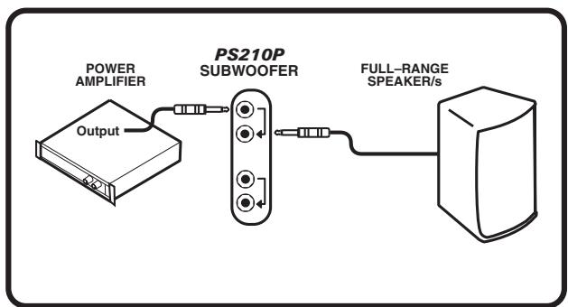 YORKVILLE PULSE PS210P - CONFIGURATION OPTIONS - 2